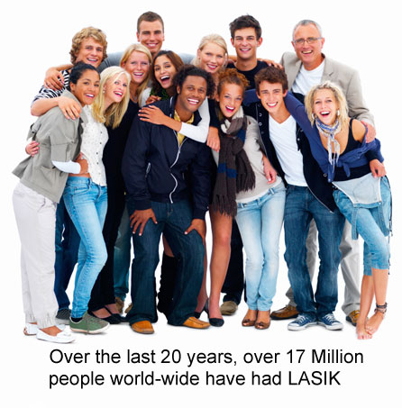 Lasik San Diego