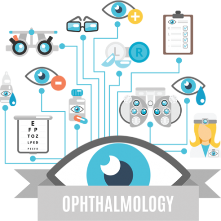 ophthalmology-medical